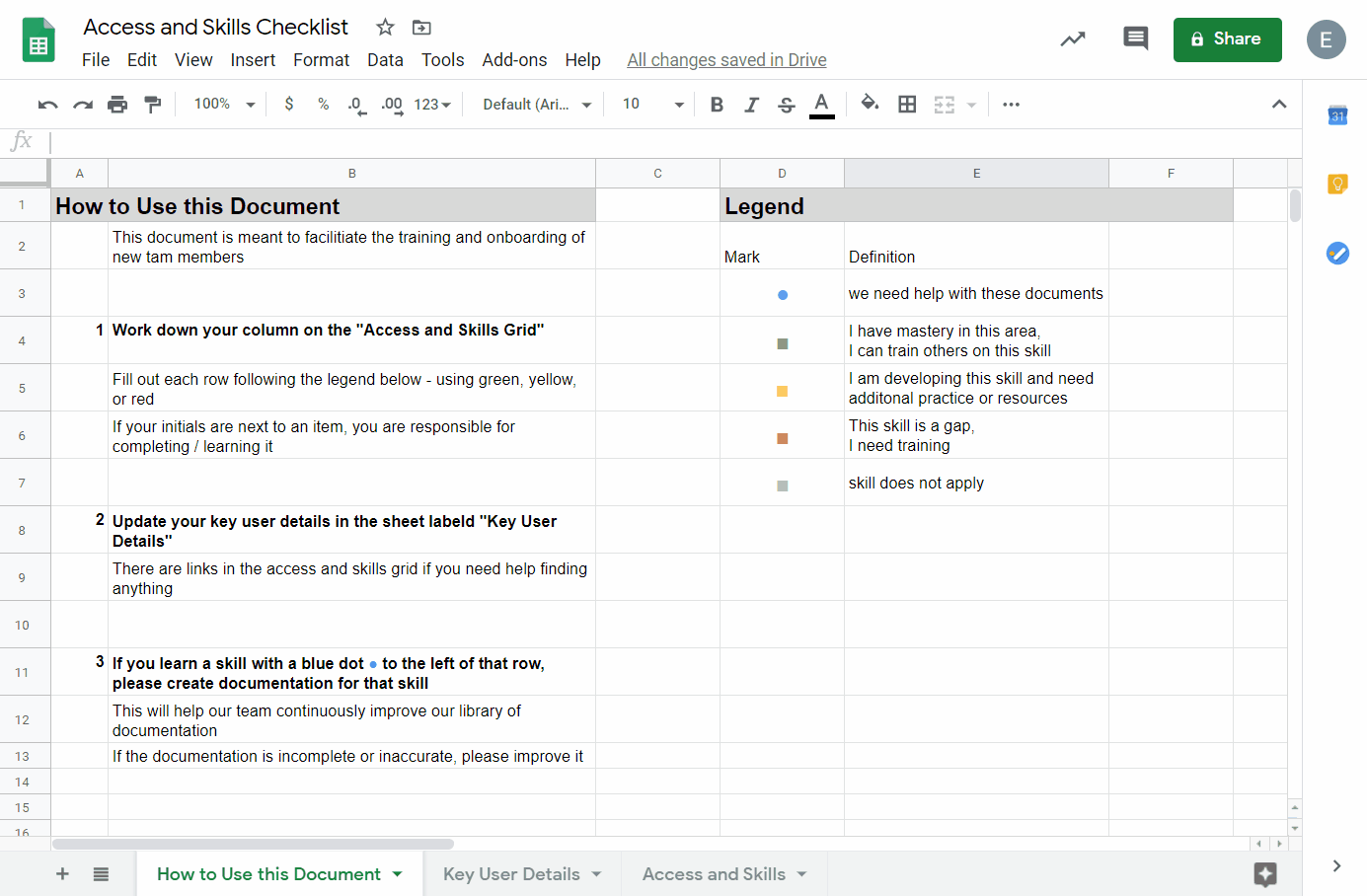Access and skills checklist animation showing week-by-week progression